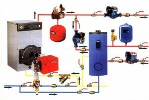 Система отопления и горячего водоснабжения